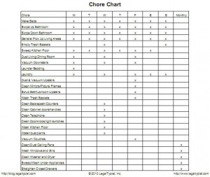 ChoreChart ChoreChart